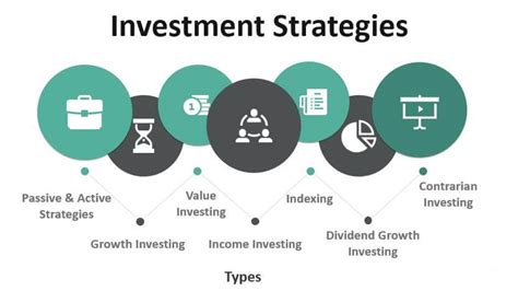  Strategic Value Investing: Powerful Tools and Techniques for Long-Term Investment Success –  Unlocking Time-Tested Strategies for Wealth Creation!